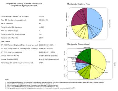 Visio-Numbers_January08.vsd