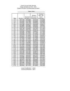 Carroll County Public Schools Salary Schedule for[removed]Cafeteria Workers and Specialists Schedule Salary Scale  Step