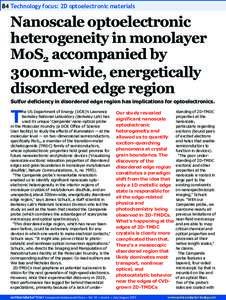 84 Technology focus: 2D optoelectronic materials  Nanoscale optoelectronic heterogeneity in monolayer MoS2 accompanied by 300nm-wide, energetically