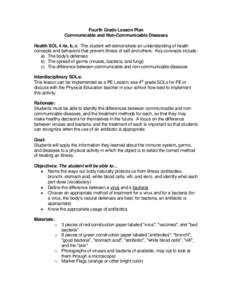 Fourth Grade Lesson Plan Communicable and Non-Communicable Diseases Health SOL 4.4a, b, c: The student will demonstrate an understanding of health concepts and behaviors that prevent illness of self and others. Key conce