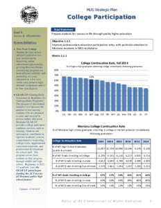 MUS Strategic Plan  College Participation Goal 1: Access & Affordability System Initiatives: