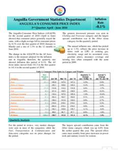 Anguilla Government Statistics Department ANGUILLA’S CONSUMER PRICE INDEX  -0.1%  2nd Quarter: April ‐ June 2010 