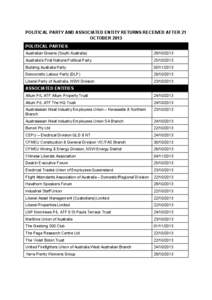 POLITICAL PARTY AND ASSOCIATED ENTITY RETURNS RECEIVED AFTER 21 OCTOBER 2013 POLITICAL PARTIES Australian Greens (South Australia[removed]