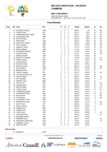 UCI World Ranking / UCI Europe Tour