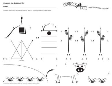 Connect the Dots Activity Name Connect the dots in numerical order to find out where your food comes from! 19