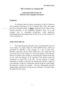 Business / Corporations law / English law / Business law / Corporate governance / Companies Act / Board of directors / Corporate law / United Kingdom Chemistry and Aerosols model / United Kingdom company law / Private law / Law