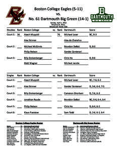Boston College Eagles[removed]vs. No. 61 Dartmouth Big Green[removed]Sunday, April 1, 2012 Weymouth, Mass. Weymouth Tennis Club