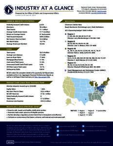 INDUSTRY AT A GLANCE Prepared by the Office of Public and Congressional Affairs Current as of June 30, 2014 GENERAL INDUSTRY STATISTICS  National Credit Union Administration