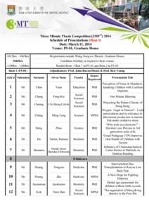 Three Minute Thesis Competition (3MT®) 2014 Schedule of Presentations (Heat 1) Date: March 11, 2014 Venue: P5-01, Graduate House 1015hrs - 1045hrs