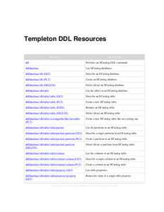 Templeton DDL Resources Resource Description  ddl