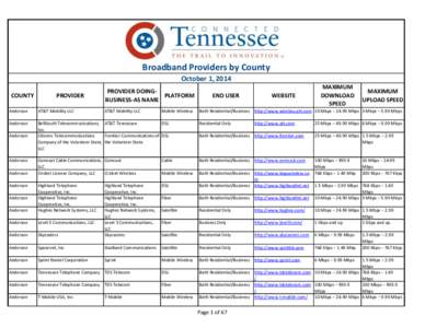 Broadband Providers by County October 1, 2014 COUNTY PROVIDER