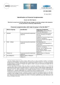 JC[removed]July 2013 Identification of Financial Conglomerates As per end 2012 figures This list is correct as at 22 July 2013 but can change at any time owing to the dynamics of the activities of financial conglomer