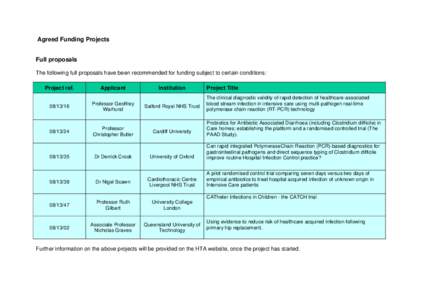 Agreed Funding Projects Full proposals The following full proposals have been recommended for funding subject to certain conditions: Project ref.  Applicant