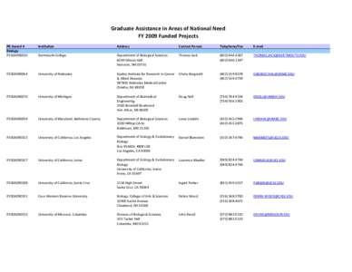 FY 2009 Directory of Funded Projects under the Graduate Assistance in Areas of National Need Program (PDF)