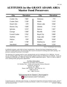 Microsoft Word[removed]Altitudes in the Grant Adams Area.doc