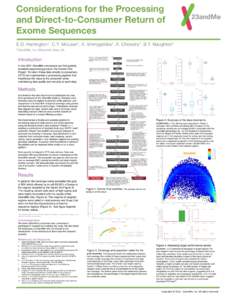 Considerations for the Processing and Direct-to-Consumer Return of Exome Sequences E.D. Harrington1, C.Y. McLean1, A. Shmygelska1, A. Chowdry1, B.T. Naughton1 ! 123andMe,	
  Inc,	
  Mountain	
  View,	
  CA.	
   i