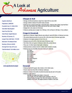 A Look at  Arkansas Agriculture Climate & Soil  Capital: Little Rock