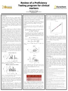 Review of a Proficiency Testing program for clinical markers Hugo Gasca Aragón, Centro Nacional de Metrología, Querétaro, México. [removed]