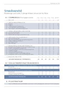 15 Infoblatt MUG 1012.indd