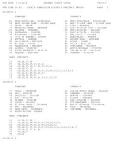 Geography of Oklahoma / Oklahoma / Oklahoma City Metropolitan Area / Tecumseh / Shawnee / Topeka metropolitan area / Shawnee County /  Kansas / Geography of the United States