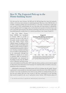 Box D: The Expected Pick-up in the Home-building Sector Over the past few years, between[removed]and[removed]dwellings have been built annually, which is well below most estimates of underlying demand. However, in late 2