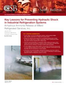 Hydraulic Shock Safety Bulletin		  January 2015 Safety Bulletin U.S. Chemical Safety and Hazard Investigation Board