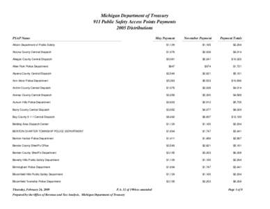 Michigan Department of Treasury 911 Public Safety Access Points Payments 2005 Distributions PSAP Name  May Payment