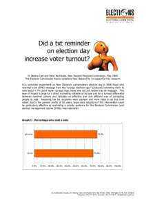 Did a txt reminder on election day increase voter turnout? Dr Helena Catt and Peter Northcote, New Zealand Electoral Commission, May[removed]The Electoral Commission thanks Vodafone New Zealand for its support of this rese