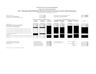 Department of Labor, Licensing and Regulation Commissioner of Financial Regulation 2011 Maryland Debt Settlement Services Provider Consumer Activity Data Submission For Period From October 27, 2010 Through December 31, 2