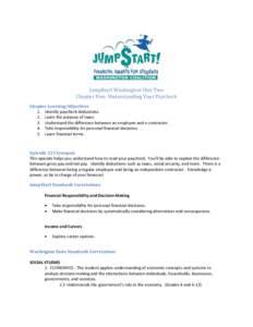 Jump$tart Washington Unit Two Chapter Five: Understanding Your Paycheck Chapter Learning Objectives 1. Identify paycheck deductions. 2. Learn the purpose of taxes. 3. Understand the difference between an employee and a c