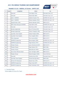 2011_Entry list_10_Suzuka.xls