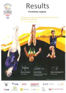 28th TRAMPOLINE GYMNASTICS WORLD CHAMPIONSHIPS BIRMINGHAM (GBR), 17 ­ 20 November 2011 Schedule