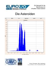 Ein Beispiel für die Benutzung von virtuellen Observatorien Die Asteroiden