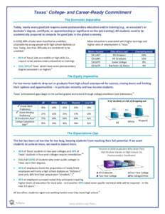 Texas’ College- and Career-Ready Commitment The Economic Imperative Today, nearly every good job requires some postsecondary education and/or training (e.g., an associate’s or bachelor’s degree, certificate, or app