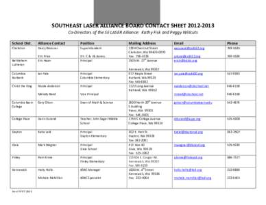 SOUTHEAST LASER ALLIANCE BOARD CONTACT SHEET[removed]Co-Directors of the SE LASER Alliance: Kathy Fisk and Peggy Willcuts School Dist.  Alliance Contact