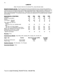 78  ILMENITE1 (Data in thousand metric tons of contained TiO2, unless otherwise noted) Domestic Production and Use: Two firms produced ilmenite concentrate from heavy-mineral sands operations in Florida, and one firm pro