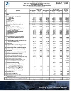 BHARAT FORGE LIMITED REGD. OFFICE : MUNDHWA, PUNE CANTONMENT, PUNECIN:L25209PN1961PLC012046 STANDALONE UNAUDITED FINANCIAL RESULTS FOR THE QUARTER AND HALF YEAR ENDED 30TH SEPTEMBER, 2014 Quarter ended