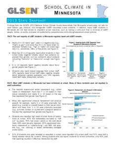 S C H O O L C L I M AT E I N M I N N E S O TA[removed]S TAT E S N A P S H O T Findings from the GLSEN 2013 National School Climate Survey demonstrate that Minnesota schools were not safe for most lesbian, gay, bisexual, 