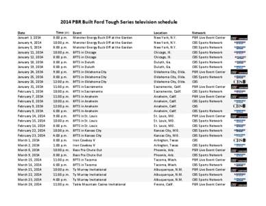 2014 PBR Built Ford Tough Series television schedule Date Januart 3, 2014 January 4, 2014 January 5, 2014 January 11, 2014