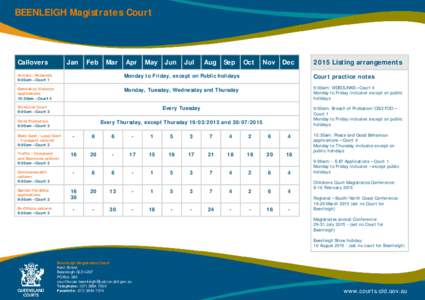 Court calendar - Magistrates Court