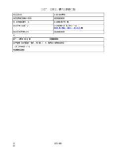 DICOM Correction Proposal STATUS Letter Ballot  Date of Last Update