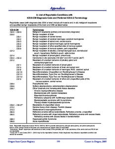 Appendices A. List of Reportable Conditions with ICD-9-CM Diagnosis Code and Preferred ICD-0-3 Terminology Reportable cases (with diagnosis date 2004 or later) include all invasive and in situ malignant neoplasms and spe
