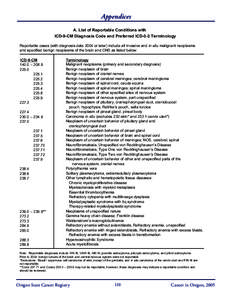 Pilocytic astrocytoma / Neoplasm / Tumor / Meningioma / Benign tumor / International Classification of Diseases for Oncology / Medicine / Brain tumor / ICD-10 Chapter II: Neoplasms