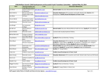 Child Welfare Council: Child Development and Successful Youth Transitions Committee – Updated May 29, 2014 NAME Jim Alford David Ambroz Jane Bane Vincent Bartle