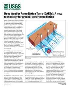 Deep Aquifer Remediation Tools (DARTs): A new technology for ground-water remediation Potable ground-water supplies throughout the world are contaminated or threatened by advancing plumes containing radionuclides, metals