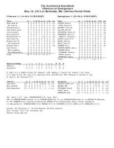 Chicago White Sox season / Major League Baseball / Baseball / Claxton Shield Final: Game 1