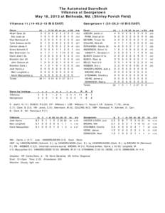 The Automated ScoreBook Villanova at Georgetown May 18, 2013 at Bethesda, Md. (Shirley Povich Field) Villanova[removed],5-19 BIG EAST) Player