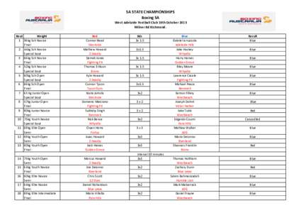 SA STATE CHAMPIONSHIPS Boxing SA West Adelaide Football Club 19th October 2013 Milner Rd Richmond. Bout Weight