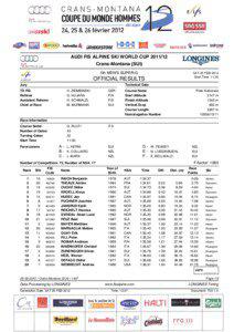 AUDI FIS ALPINE SKI WORLD CUP[removed]Crans-Montana (SUI) 5th MEN’S SUPER-G