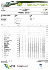 FIS Cup 7th FIS Cup Competition Falun (SWE)